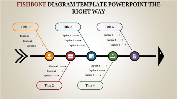 Ishikawa Diagram Template Powerpoint